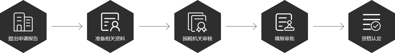 一般納稅人申請流程