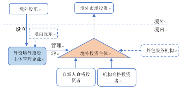 1620656464211037.png 2.png