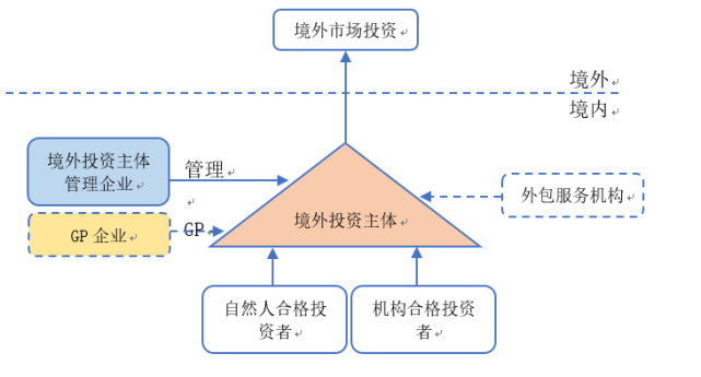 1620656495897956.png 4.png