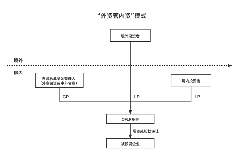 1637766342161296.png 2.png