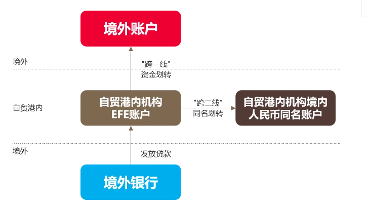 1714979388368010.png image.png