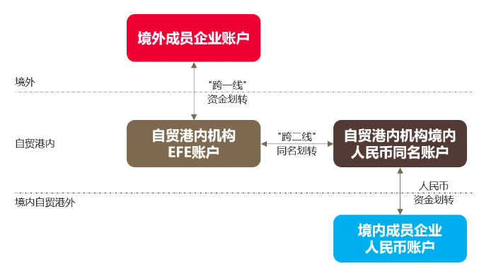 1714979409630648.png image.png