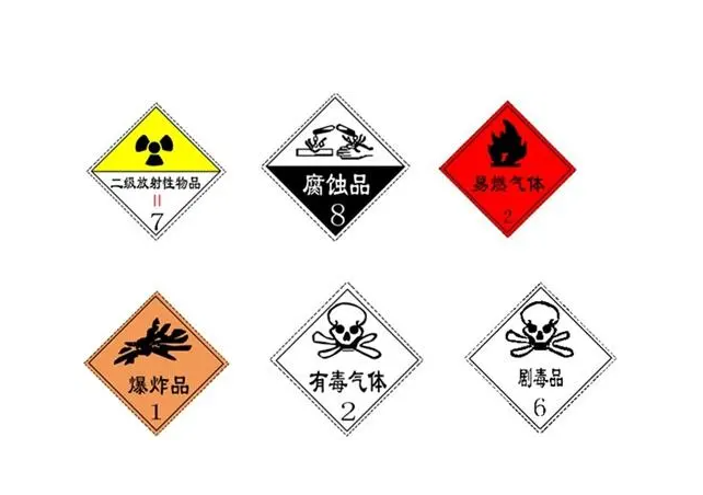 危化品許可證辦理流程全攻略 危化品許可證辦理流程全攻略