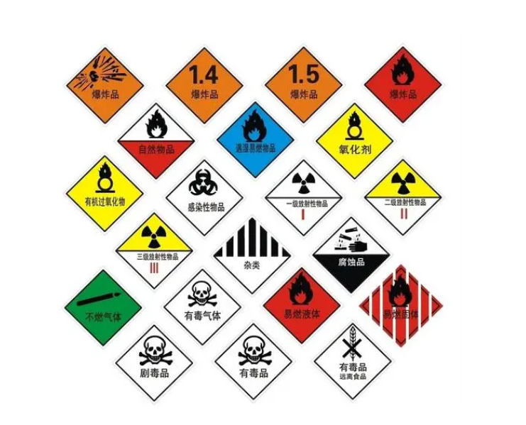 危險化學品經營許可證辦理費用 危險化學品經營許可證辦理費用