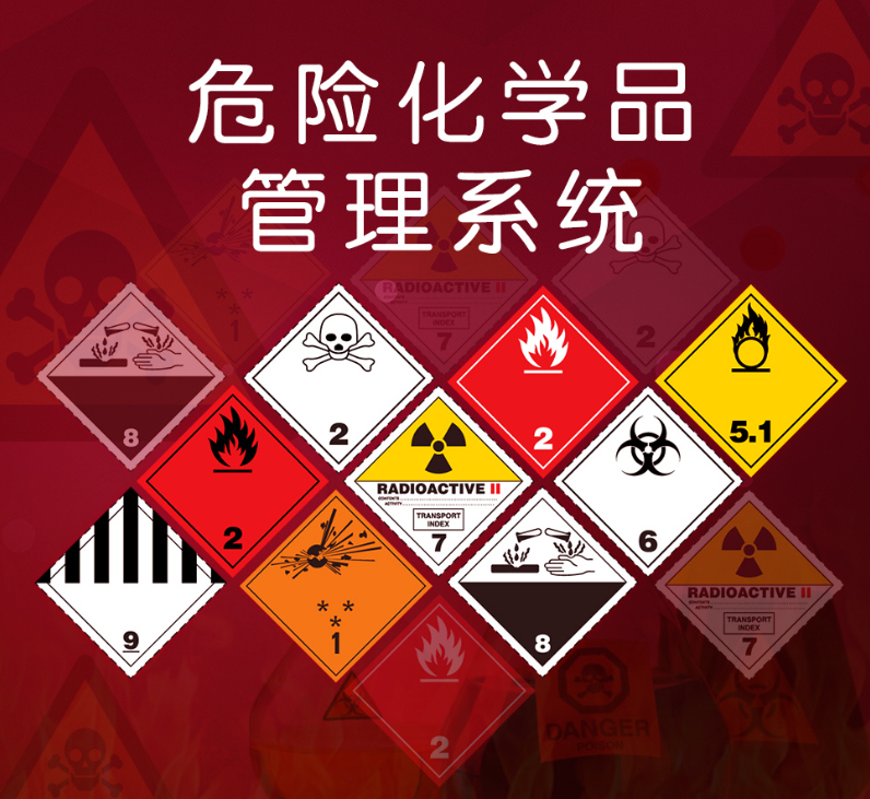 危化品的經營許可證申請